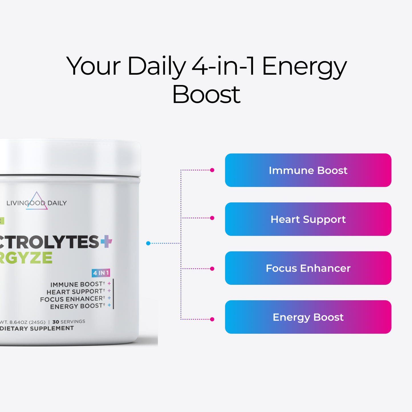 Livingood Daily Electrolytes + Energyze (Lemon Lime) (2-Pack)