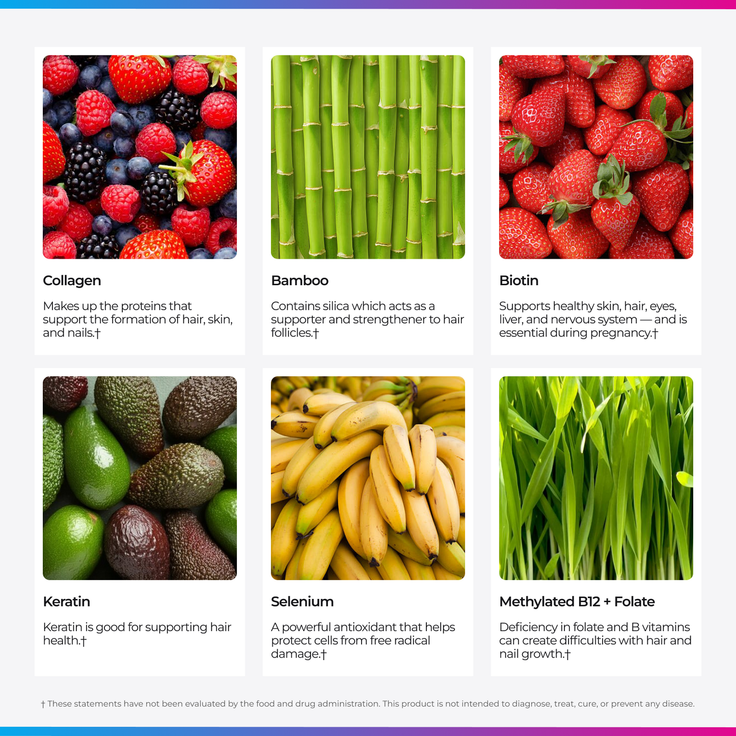Livingood Daily Hair + Skin + Nails Support