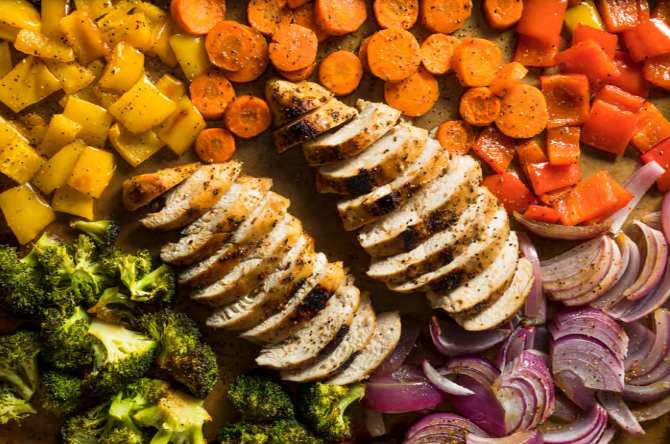 Autumn Chicken Sheet Pan & Veggies