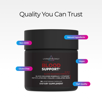 Livingood Daily Blood Support