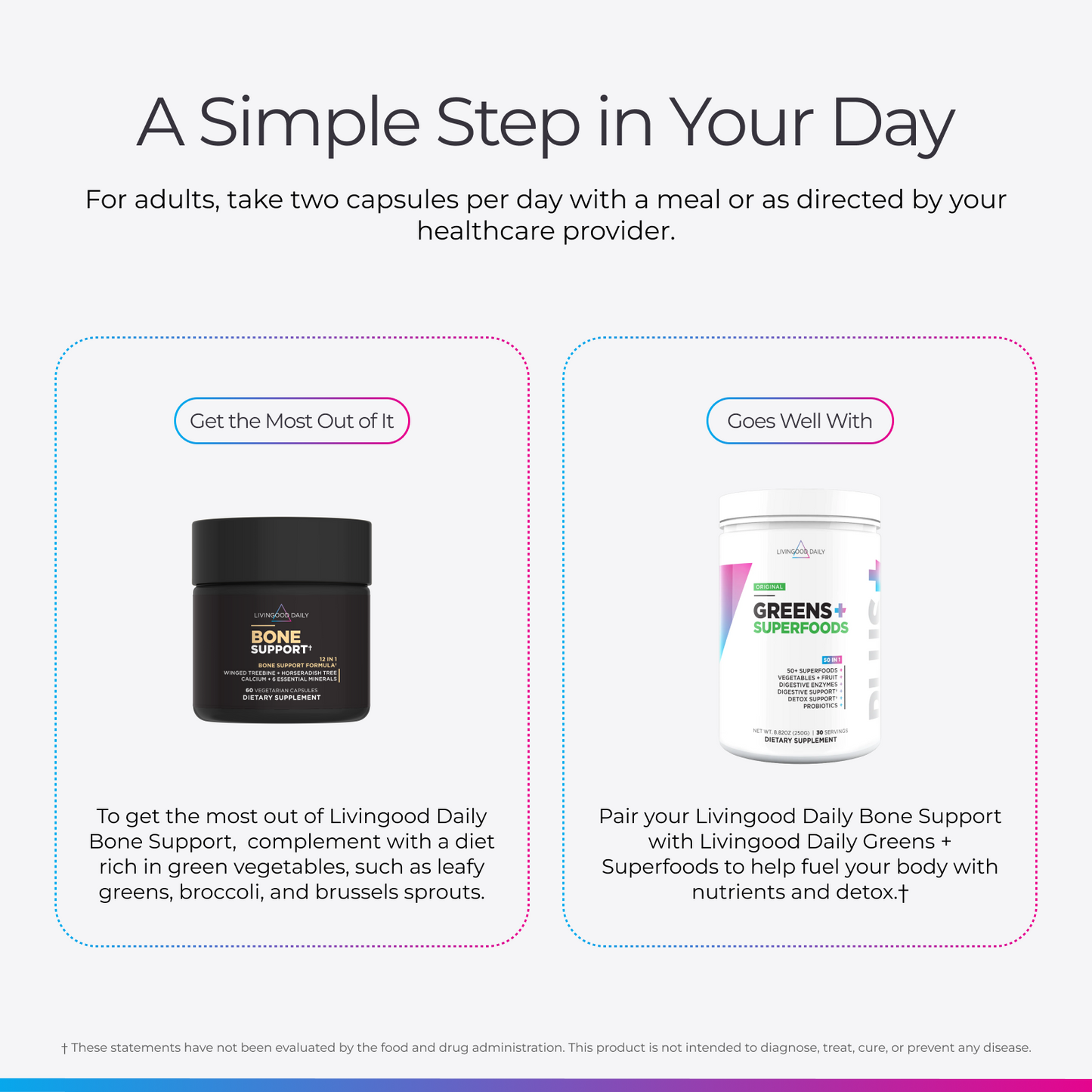 Livingood Daily Bone Support