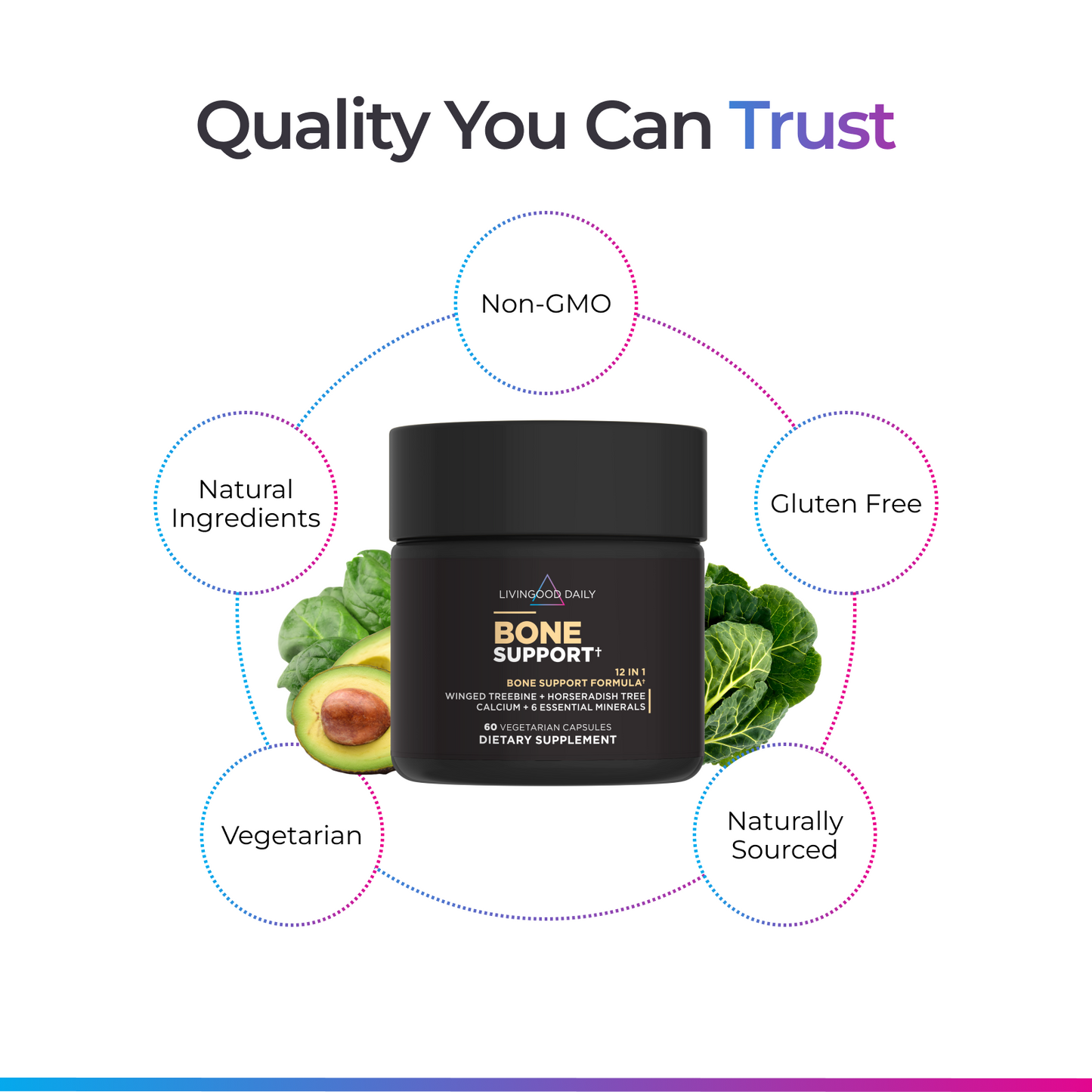 Livingood Daily Bone Support