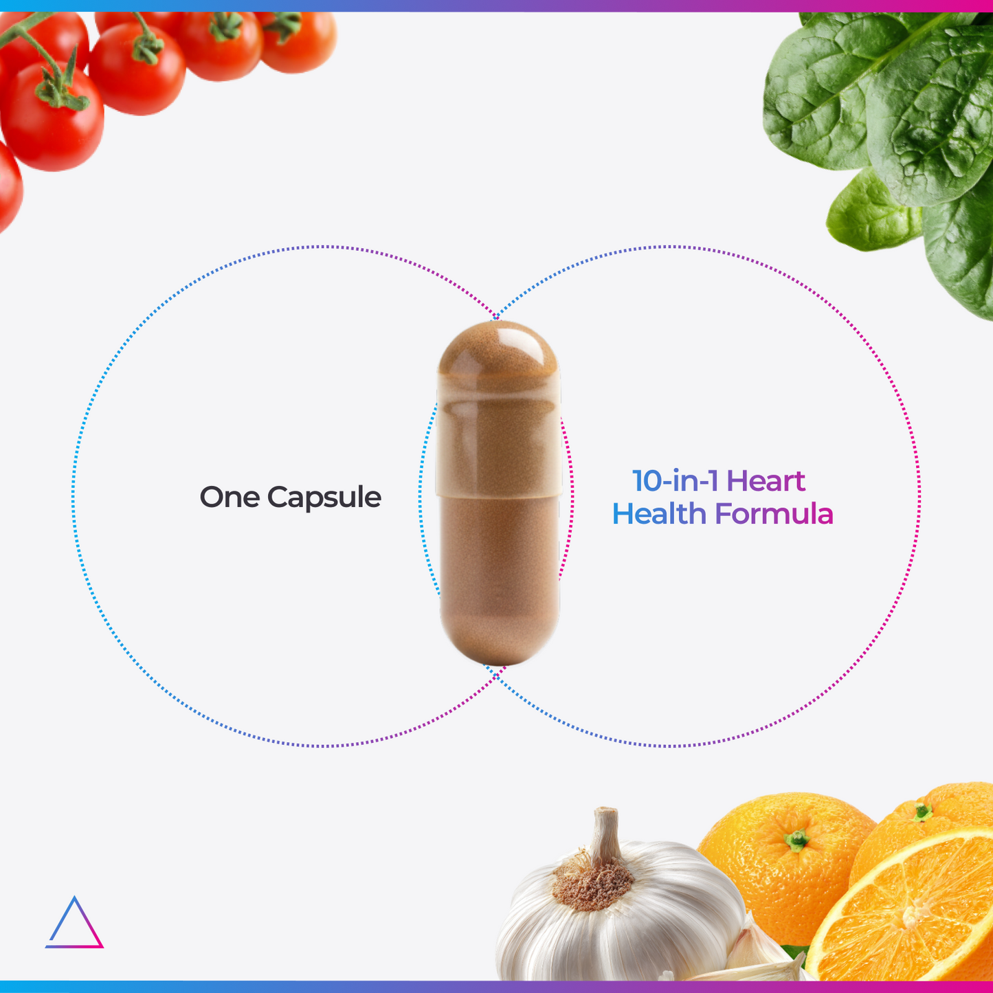 Livingood Daily Cholesterol Support