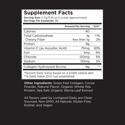 Supplement Facts nutritional information label for grass fed collagen powder with vitamins and dietary values