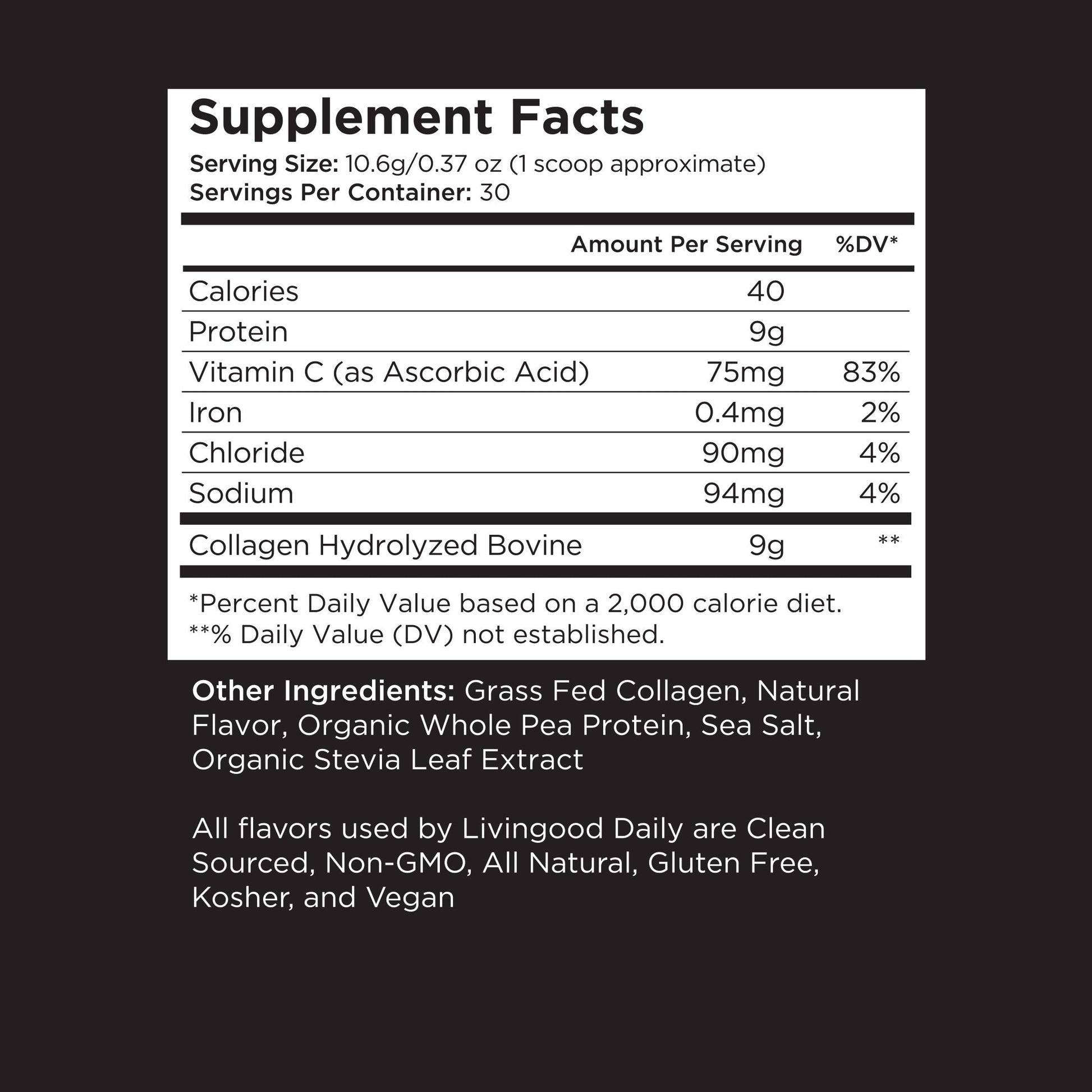 Supplement facts label showing nutrition information and ingredients for protein product