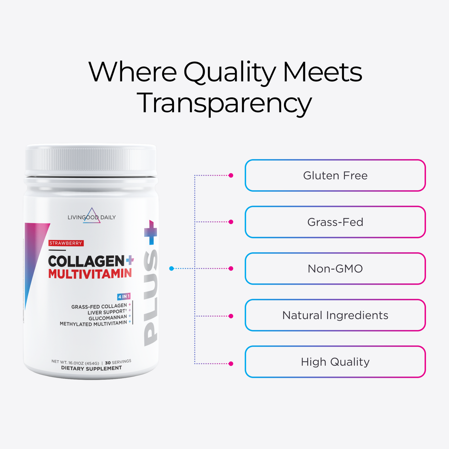 Strawberry Collagen + Multivitamin