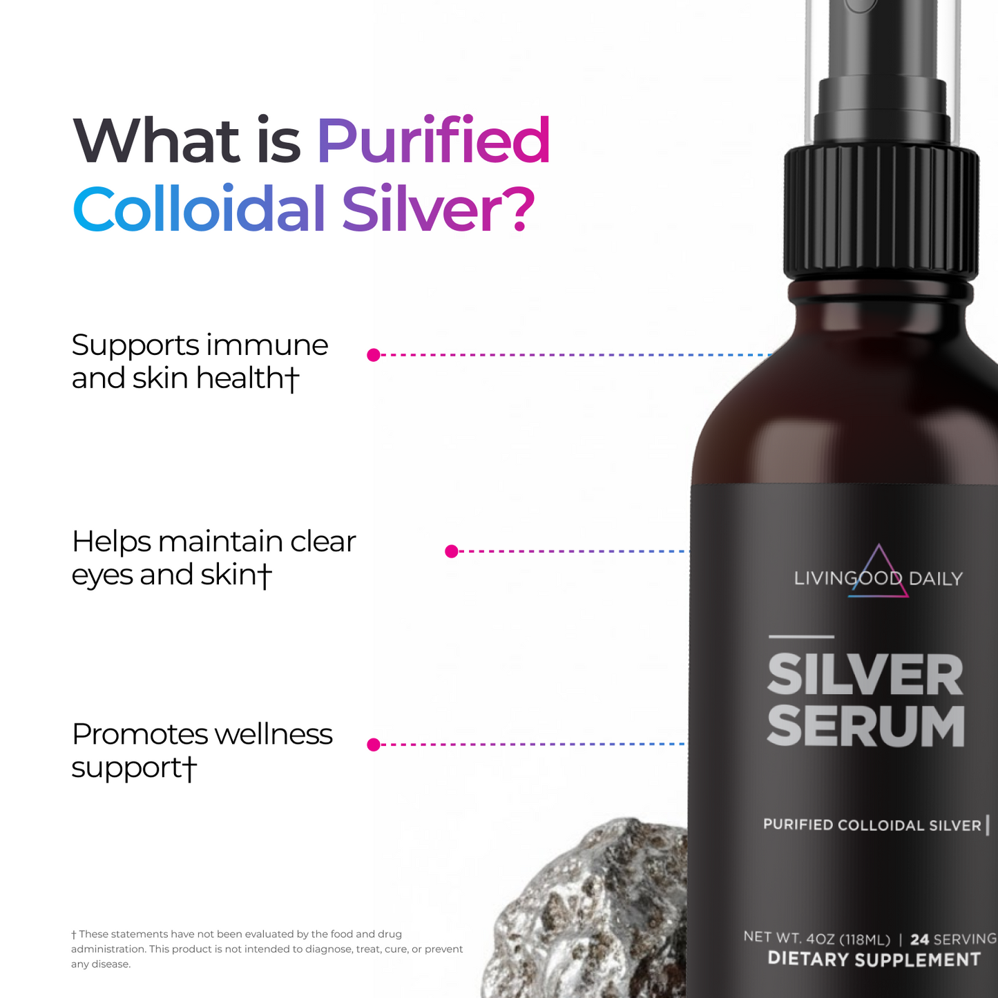 Livingood Daily Silver Serum