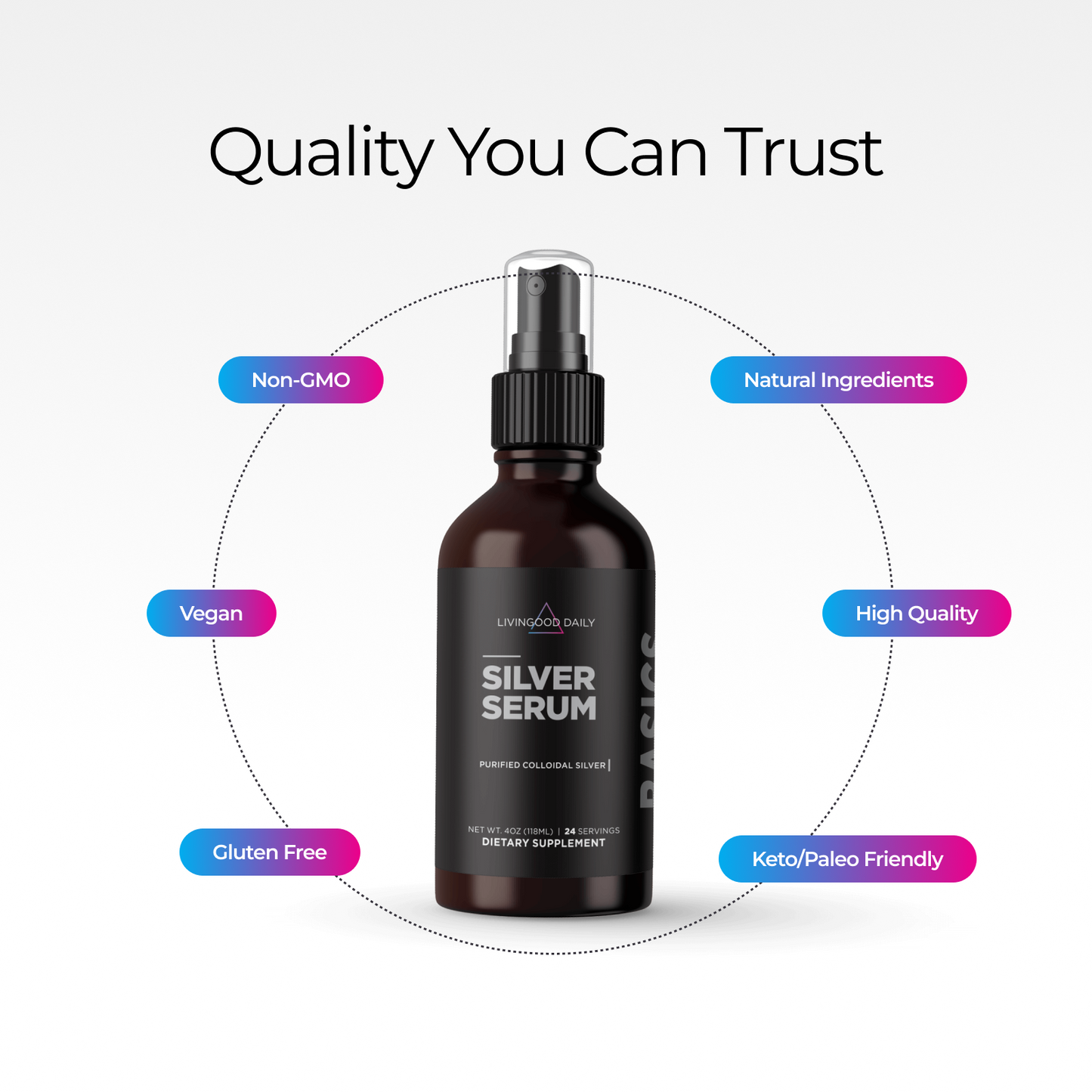 Livingood Daily Silver Serum