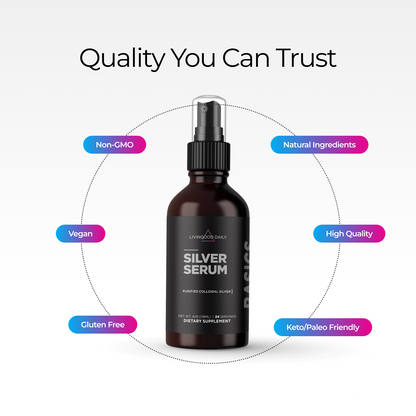 Livingood Daily Silver Serum