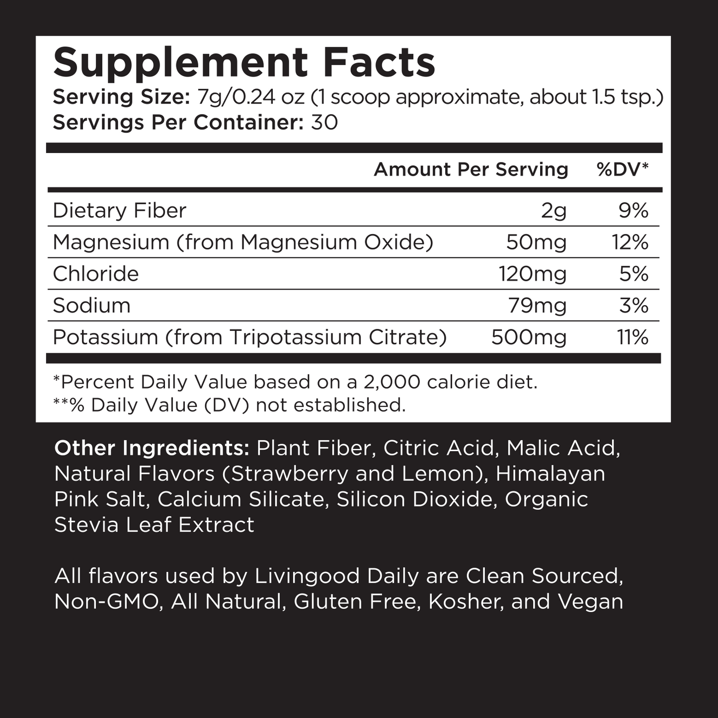 Livingood Daily Electrolytes (Strawberry Lemonade)