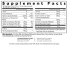 nutritional supplement facts label detailed ingredients dietary values