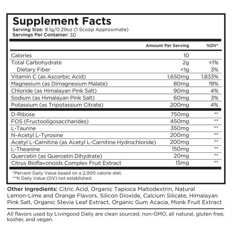 supplement-facts-nutritional-information-label-dietary-ingredients-percentage-daily-values