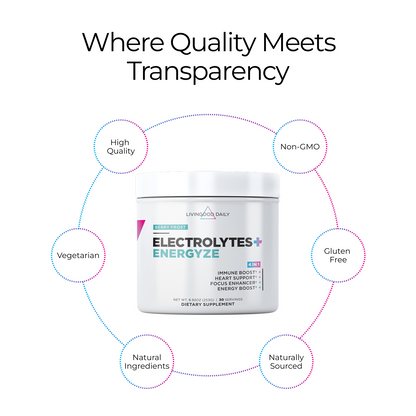Livingood Daily Electrolytes + Energyze (Berry Frost)