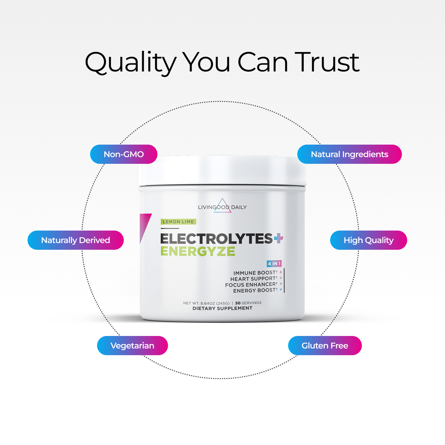 Livingood Daily Electrolytes + Energyze (Lemon Lime)