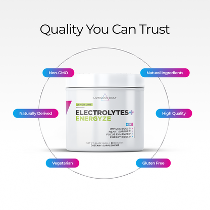 Livingood Daily Electrolytes + Energyze (Lemon Lime)