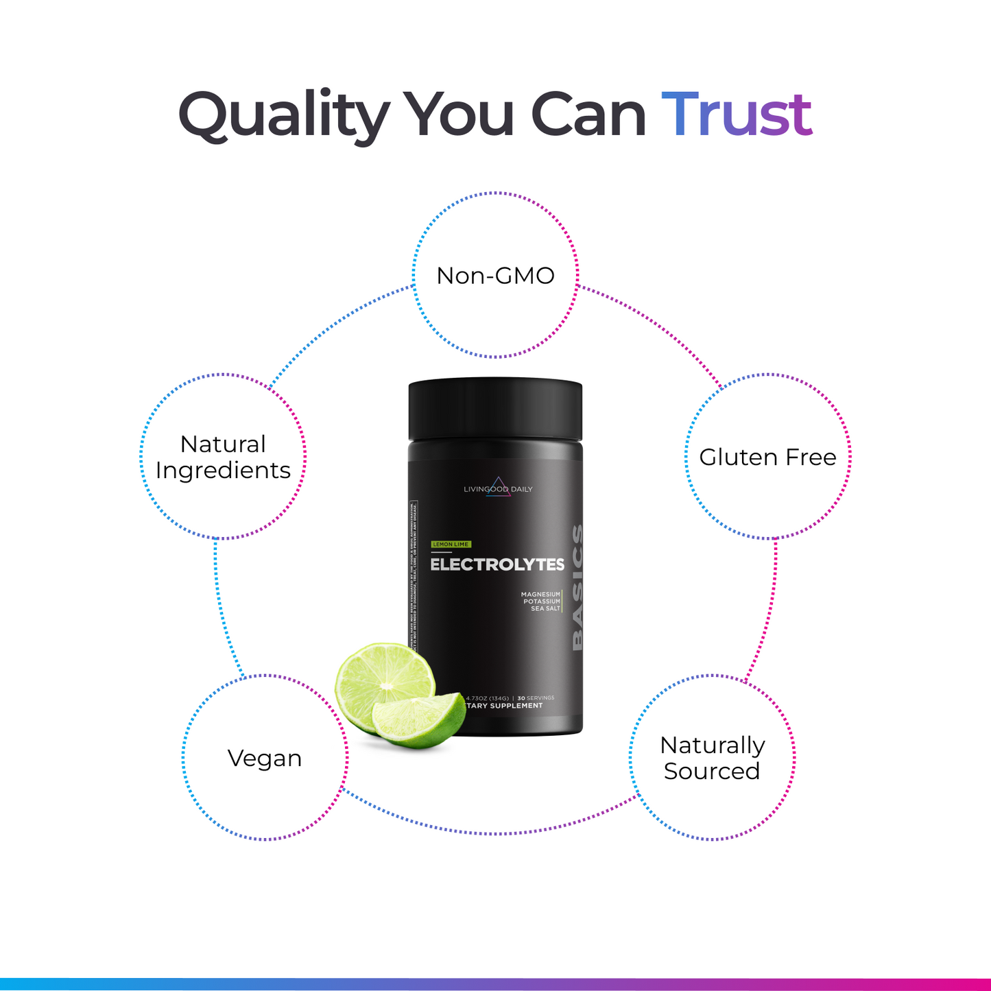 Livingood Daily Electrolytes (Lemon Lime)