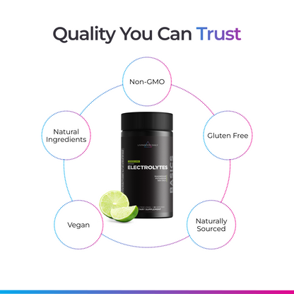 Livingood Daily Electrolytes (Lemon Lime)