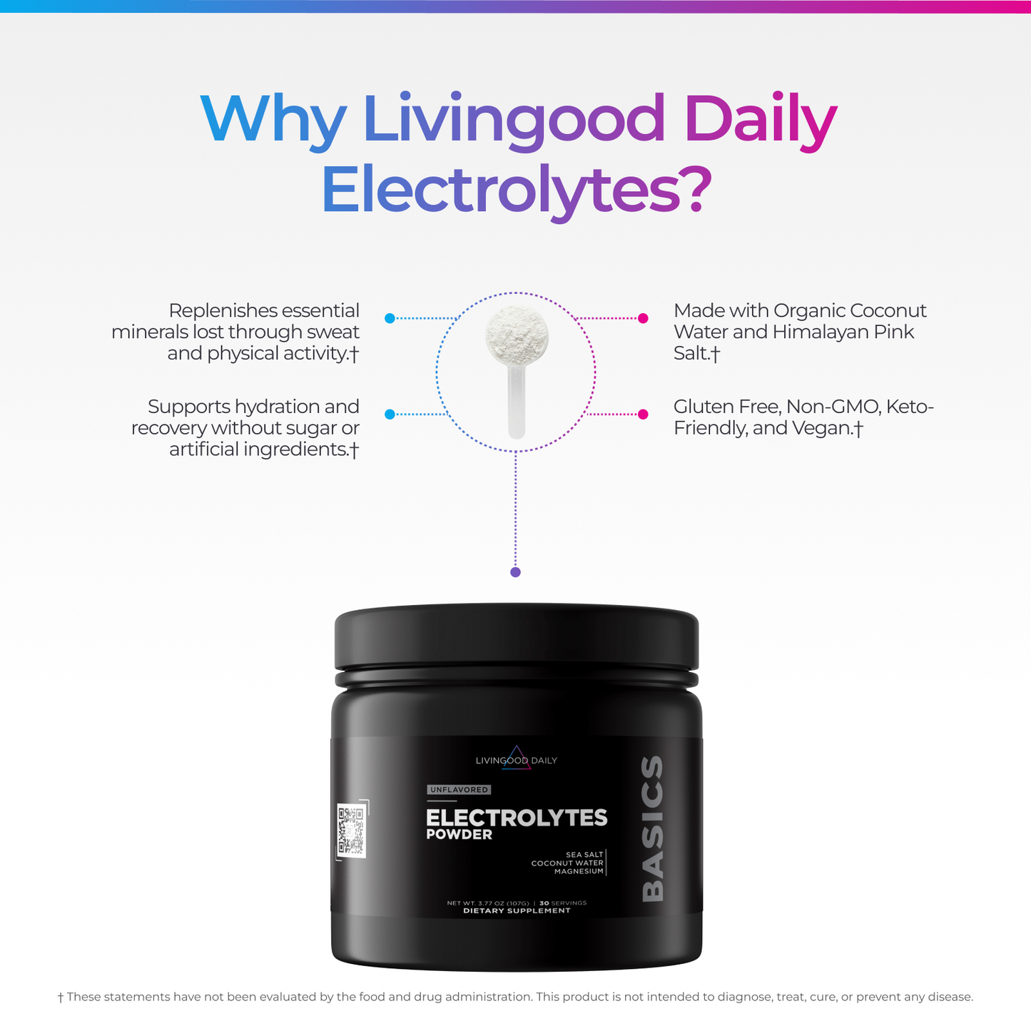 Livingood Daily Electrolytes (Unflavored)
