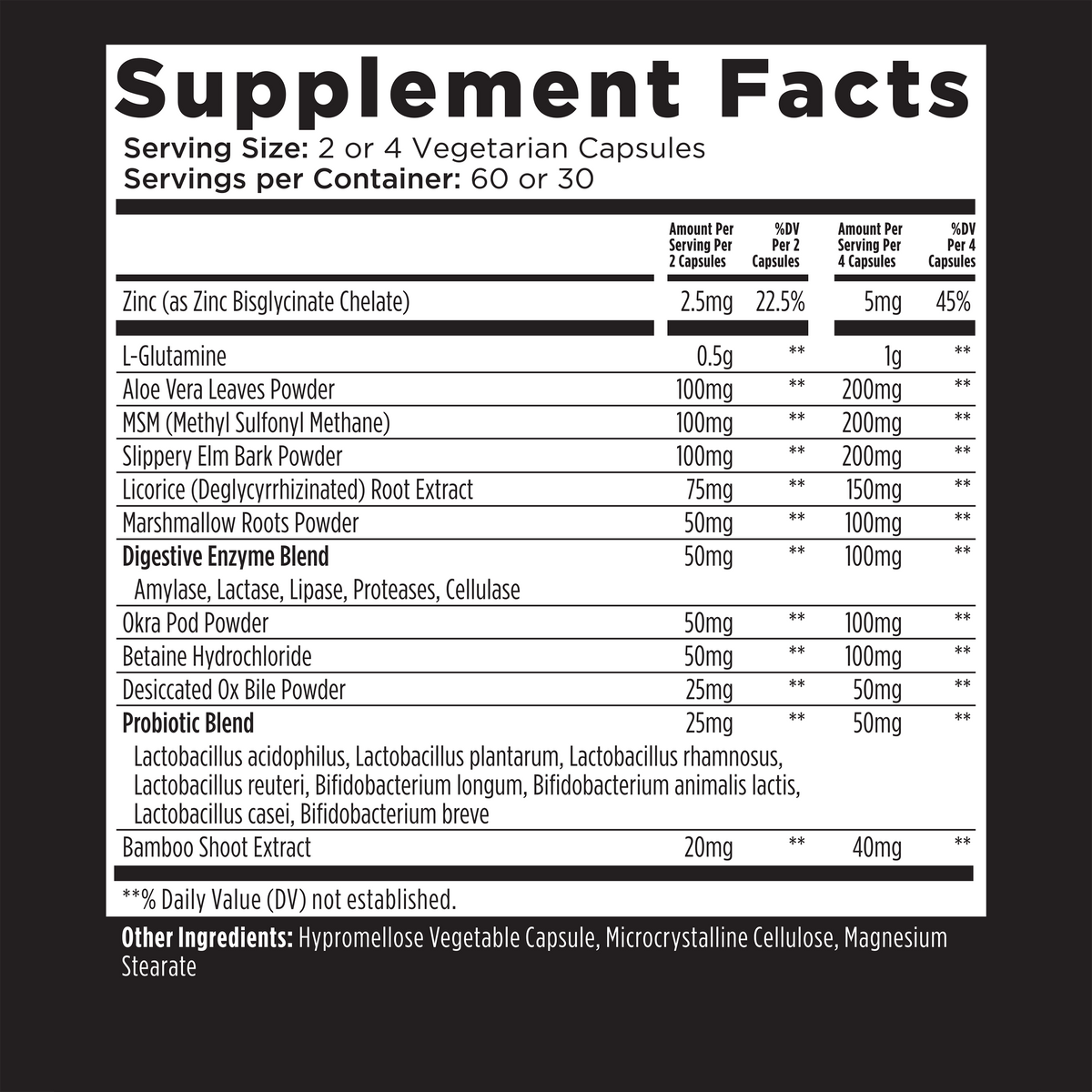 GI Support | Gut Health | Livingood Daily