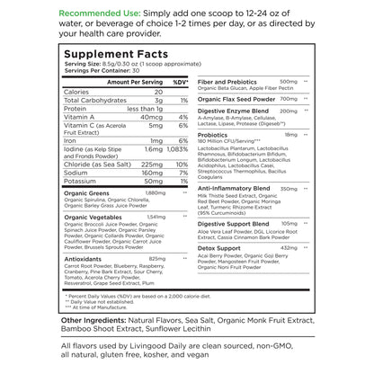 Nutritional supplement facts label with ingredients and dietary information