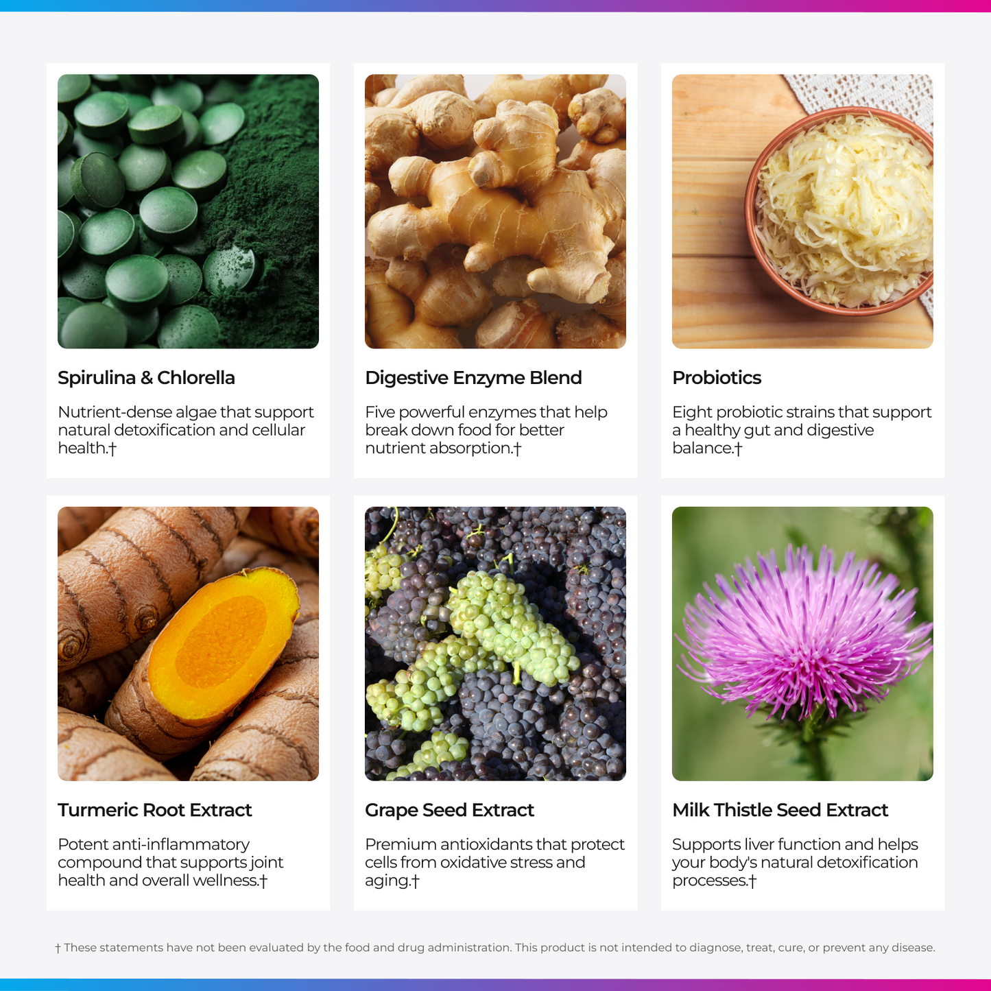 Livingood Daily Greens Superfoods Berry