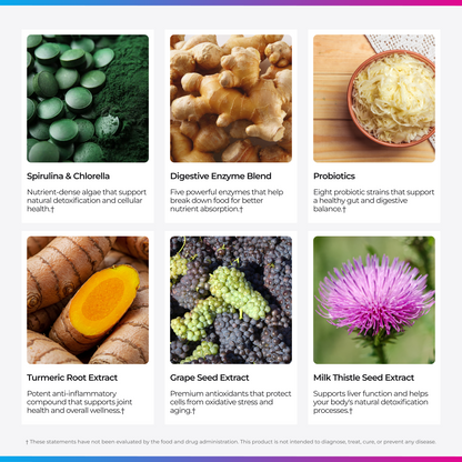 Livingood Daily Greens Superfoods Berry
