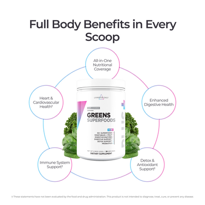 Livingood Daily Greens Superfoods (Unflavored)