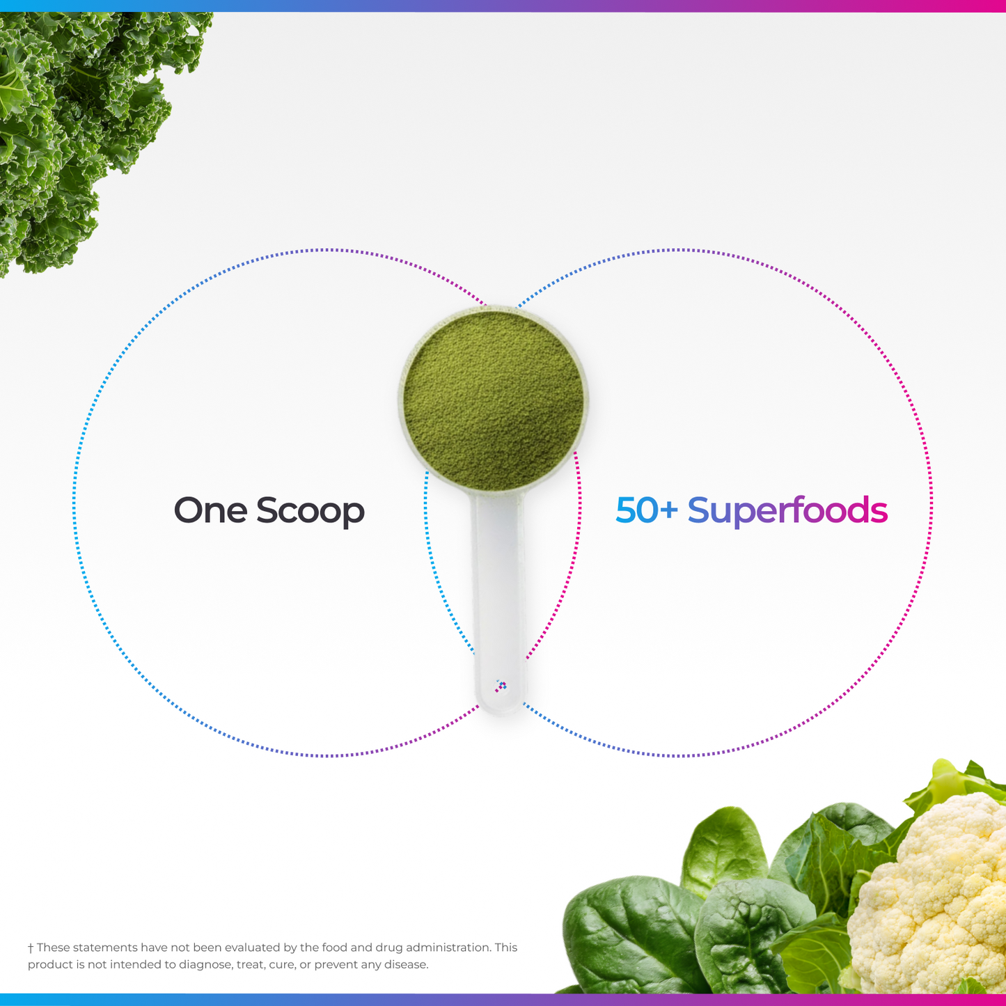 Livingood Daily Greens + Superfoods (Original)