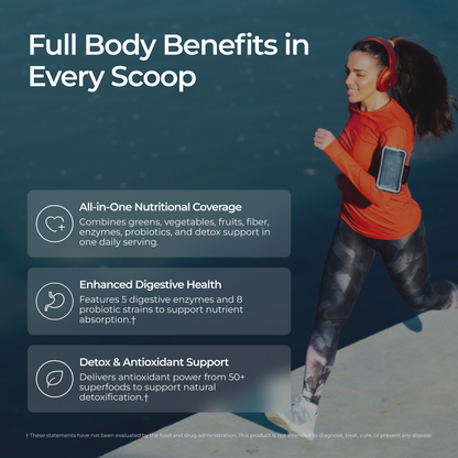 Livingood Daily Greens + Superfoods (Unflavored)