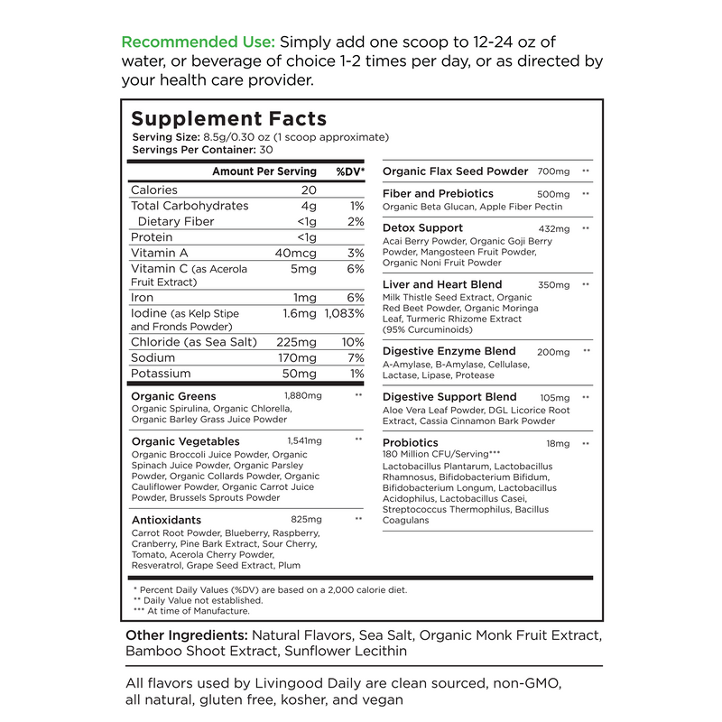 Supplement nutrition facts label, dietary ingredients, recommended use, organic greens, probiotics