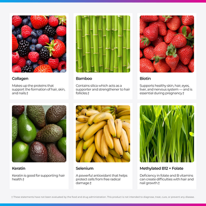 Livingood Daily Hair + Skin + Nails Support