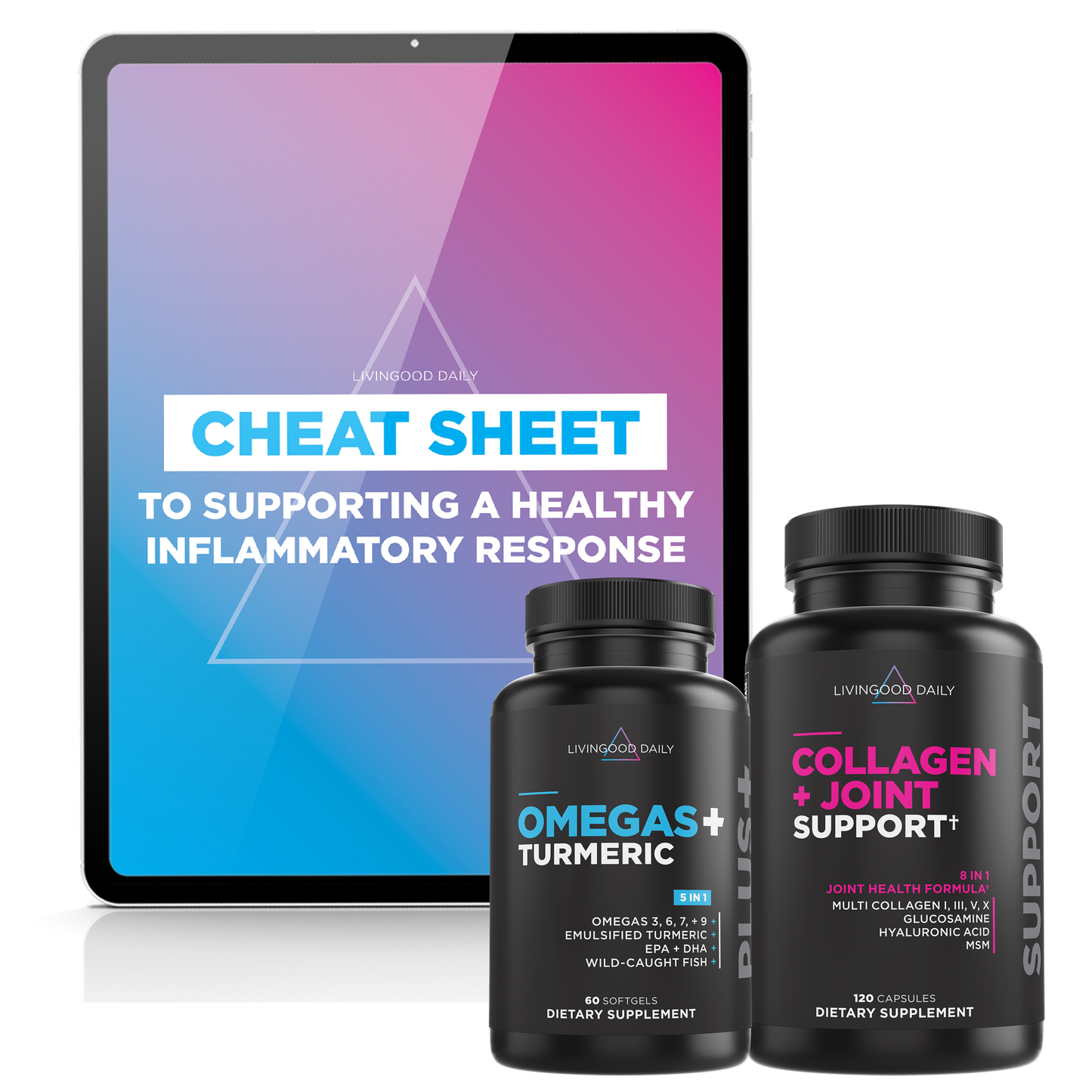 Dietary supplements Omegas and Collagen bottles next to digital cheat sheet for healthy inflammatory response