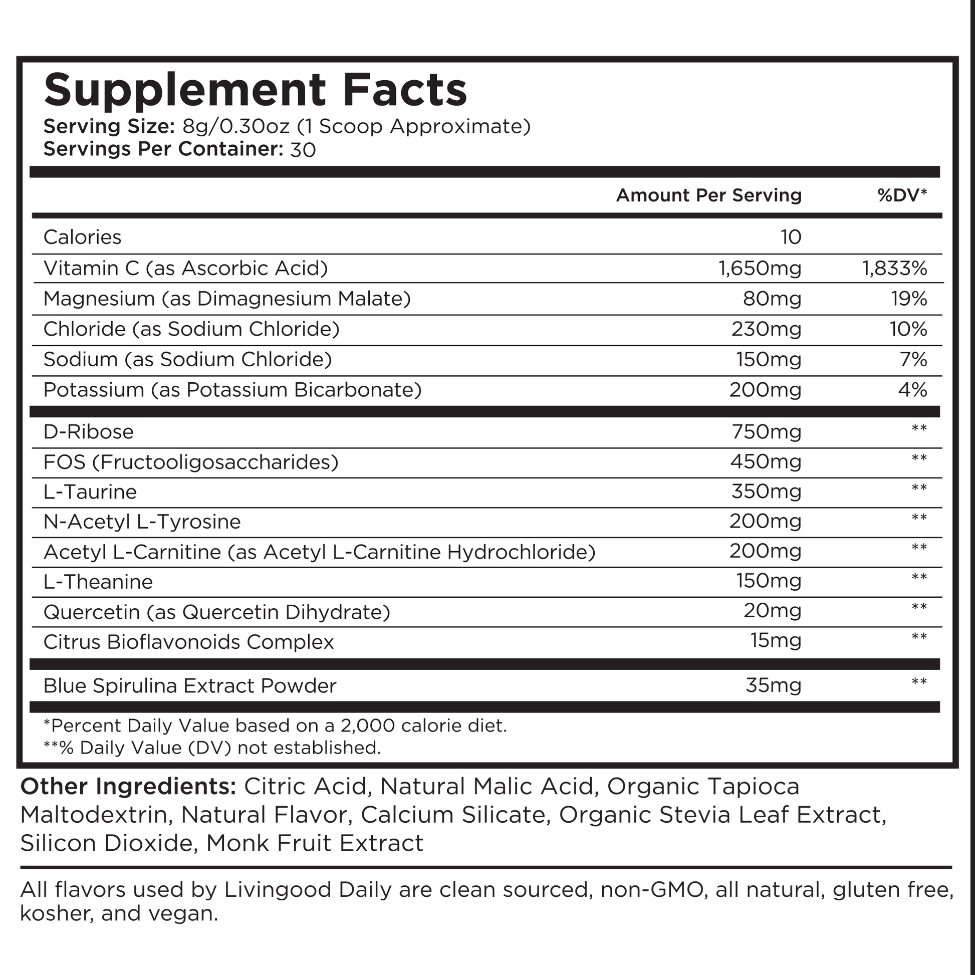 supplement nutrition facts label with ingredients and daily values