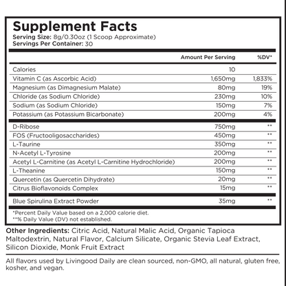 supplement nutrition facts label with ingredients and daily values