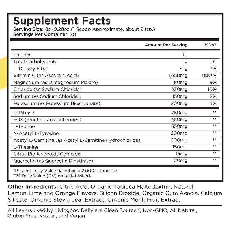 supplement-facts-label-nutritional-information-list-of-ingredients-per-serving-percentage-daily-value