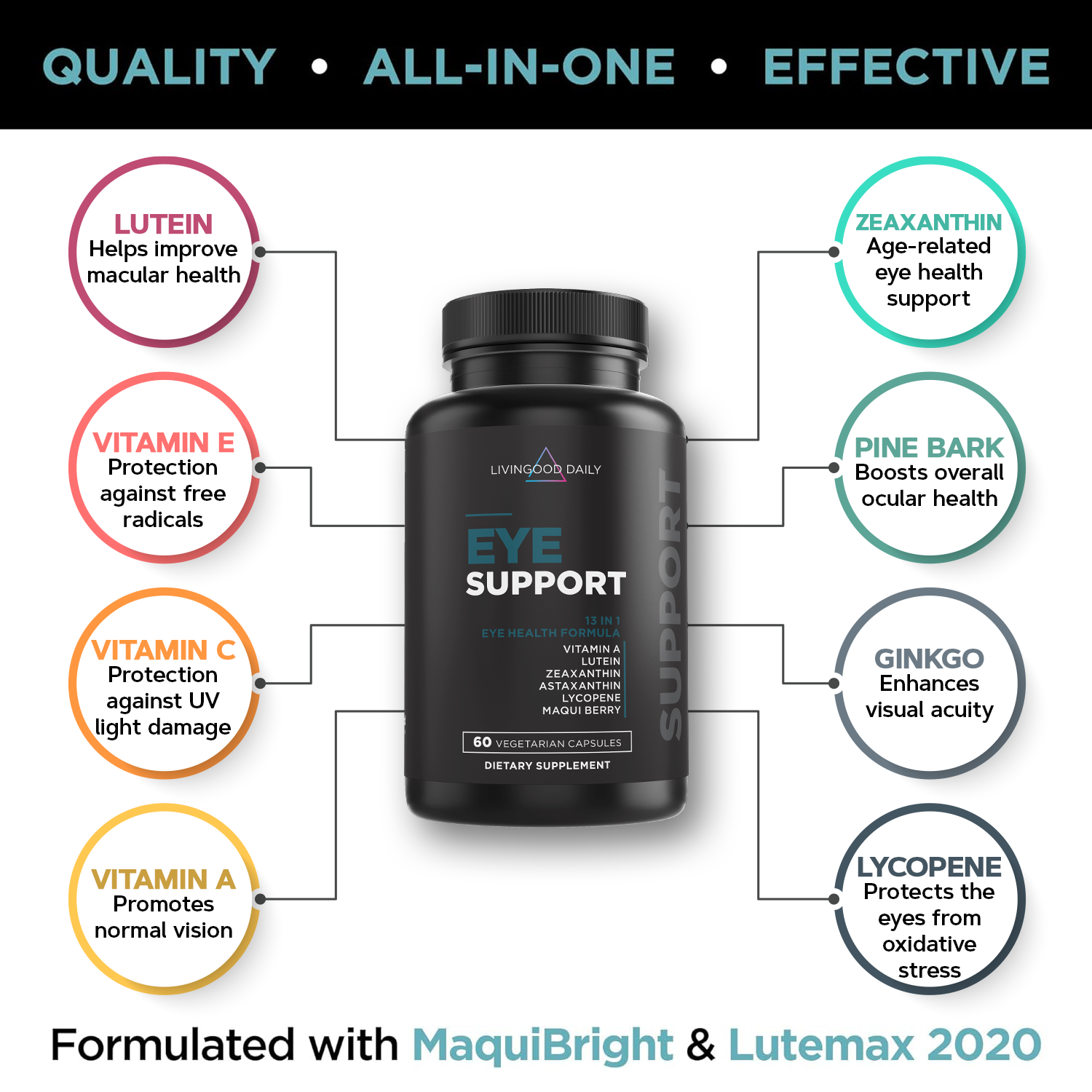 Livingood Daily Eye Support dietary supplement bottle with ingredients Lutein, Zeaxanthin, Vitamin E, Pine Bark, Vitamin C, Ginkgo, Vitamin A, Lycopene, MaquiBright, Lutemax 2020.