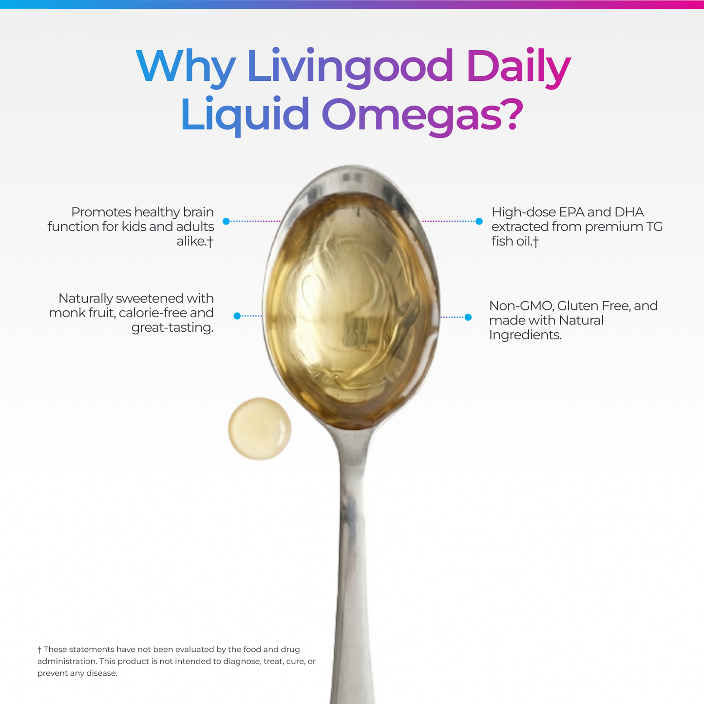 Livingood Daily Liquid Omegas