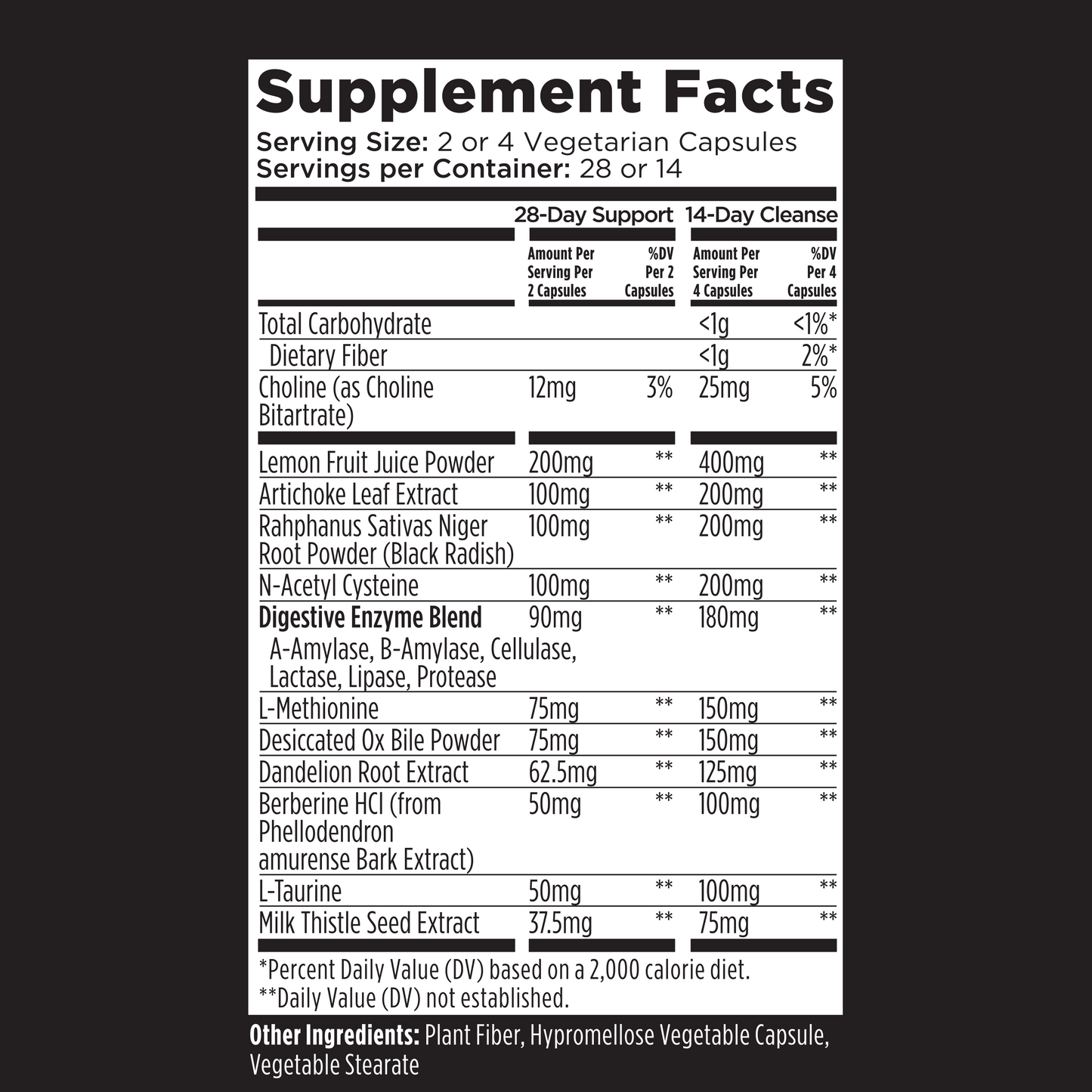 Livingood Daily Liver + Gallbladder Cleanse or Support (3-Pack)