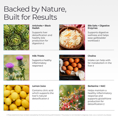 Livingood Daily Liver + Gallbladder Cleanse or Support