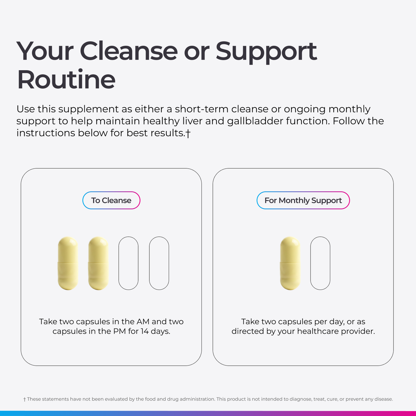 Livingood Daily Liver + Gallbladder Cleanse or Support