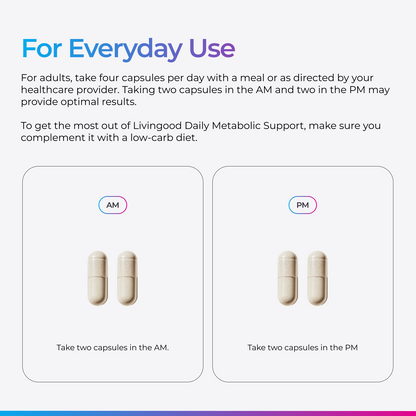 Livingood Daily Metabolic Support