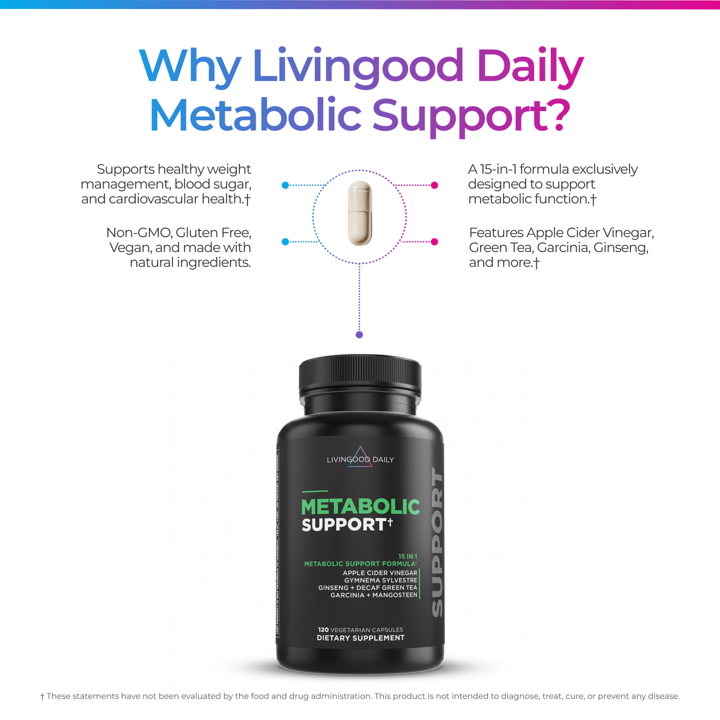 Livingood Daily Metabolic Support