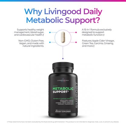 Livingood Daily Metabolic Support