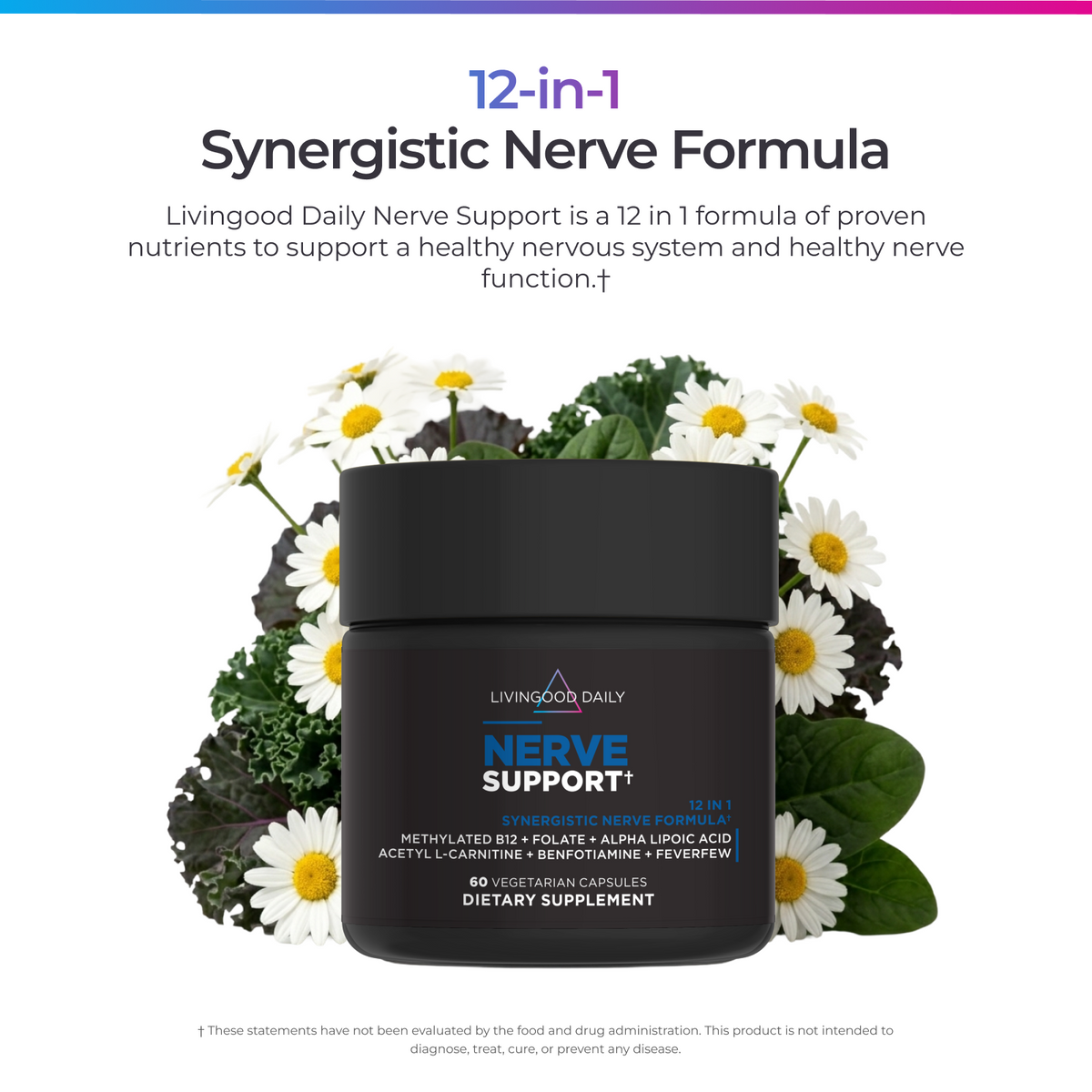 Livingood Daily Nerve Support