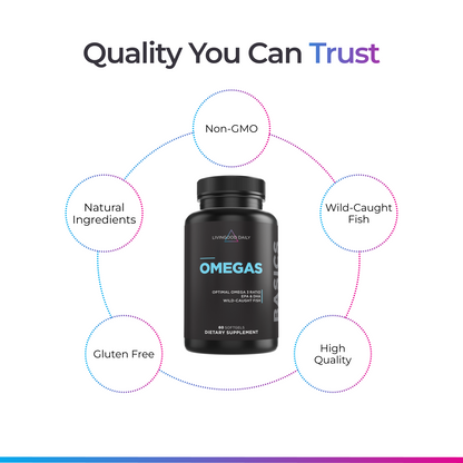 Livingood Daily Omegas