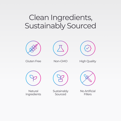 Livingood Daily Omegas + Turmeric