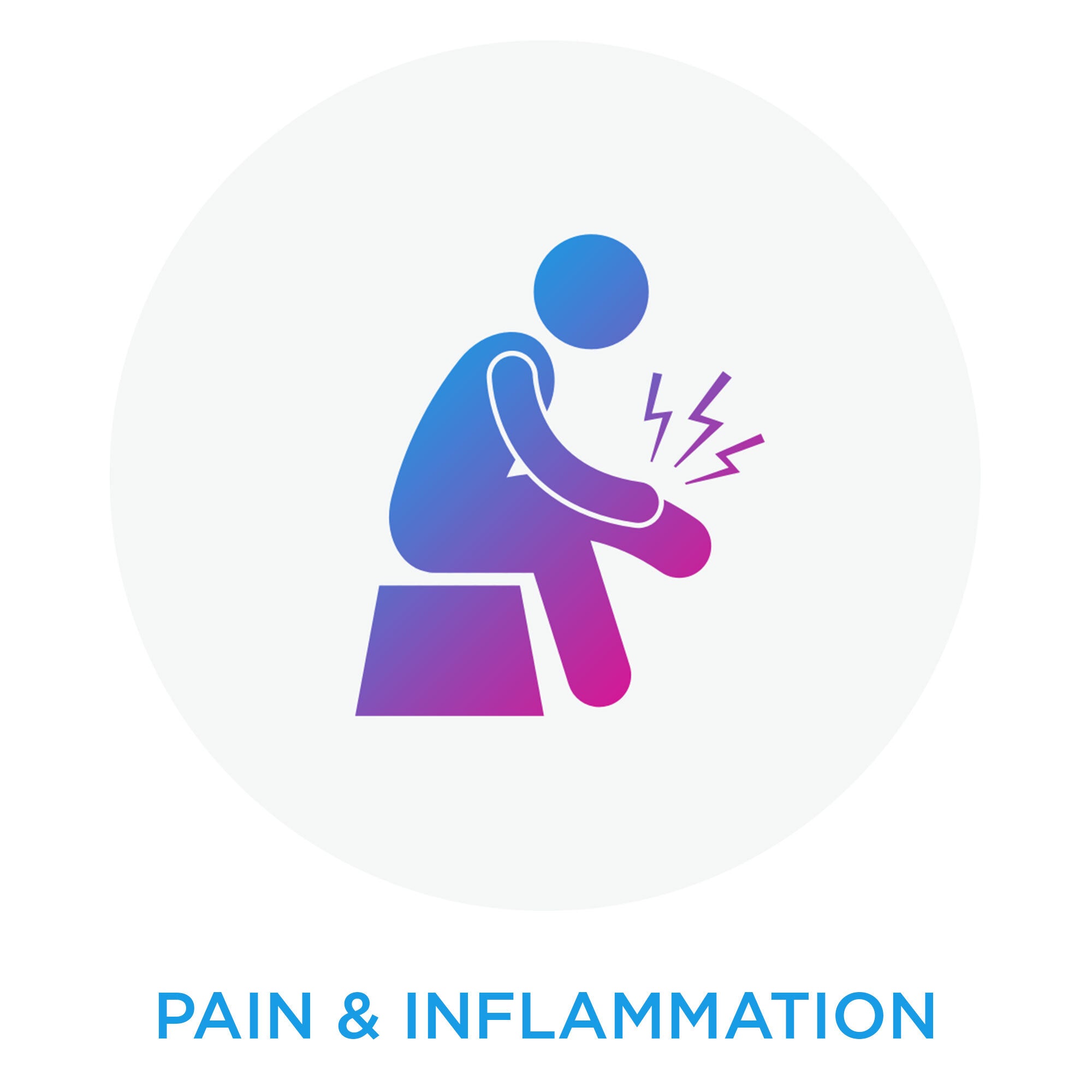 pain and inflammation icon