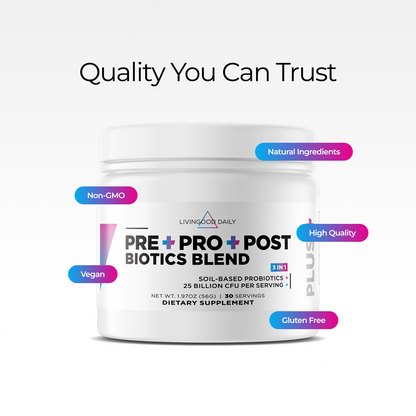 Livingood Daily Pre-Pro-Post Biotics Blend