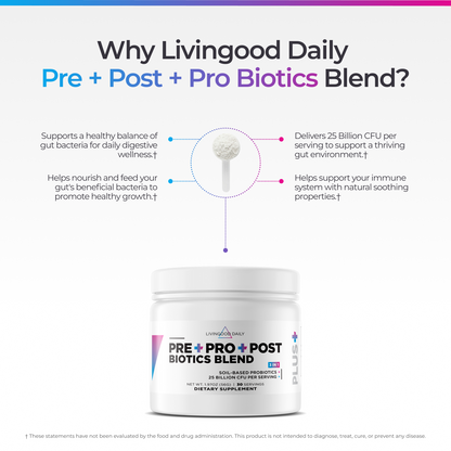 Livingood Daily Pre-Pro-Post Biotics Blend