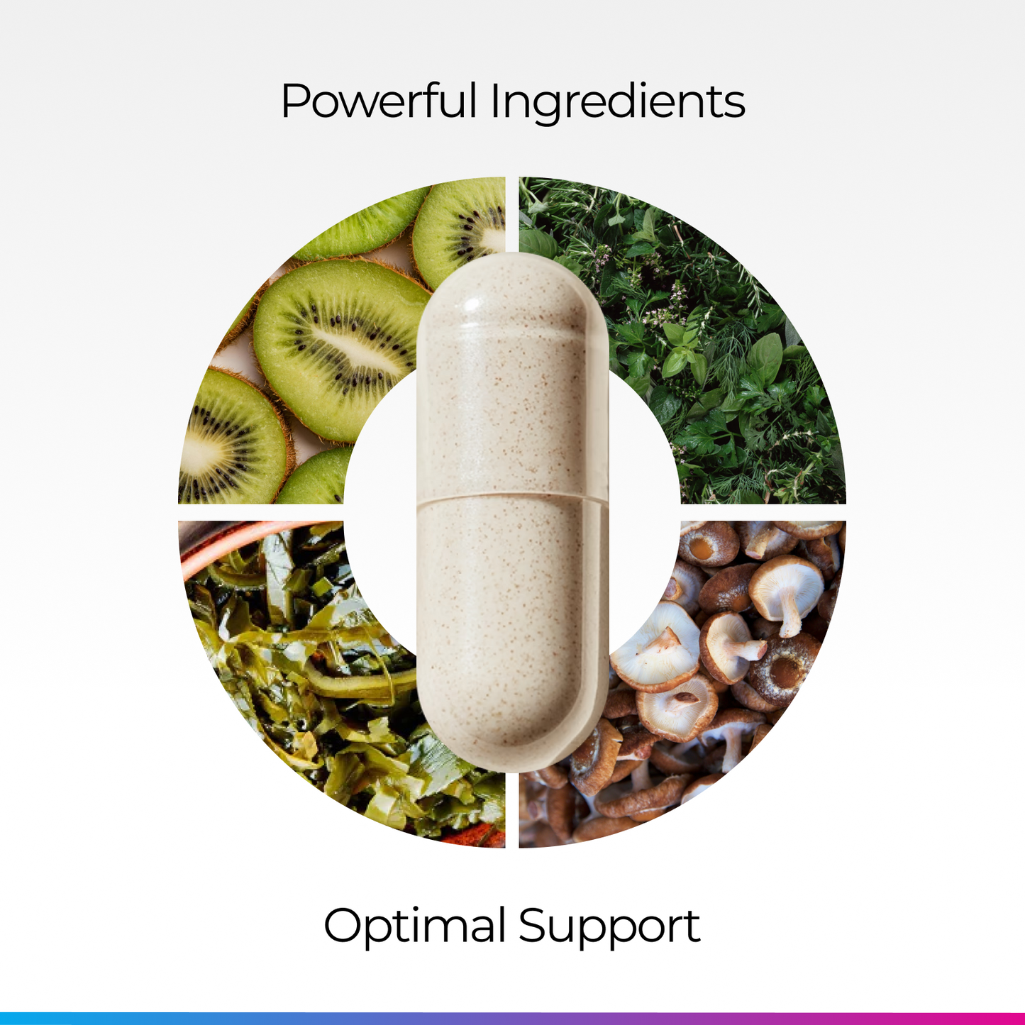 Livingood Daily Thyroid Support